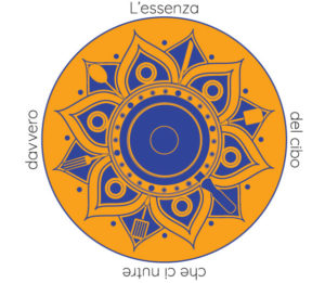Il logo mandala di Dario Pierandi Chef